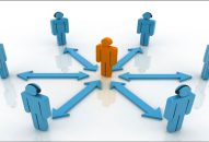 Công ty mẹ, công ty con là gì?